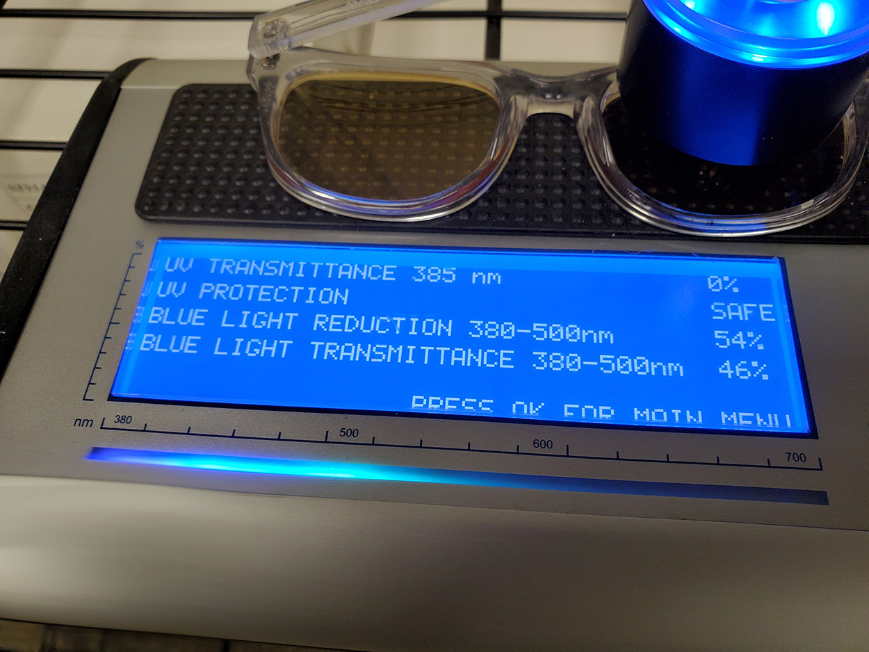 blue light and UV light lens filtration measurement