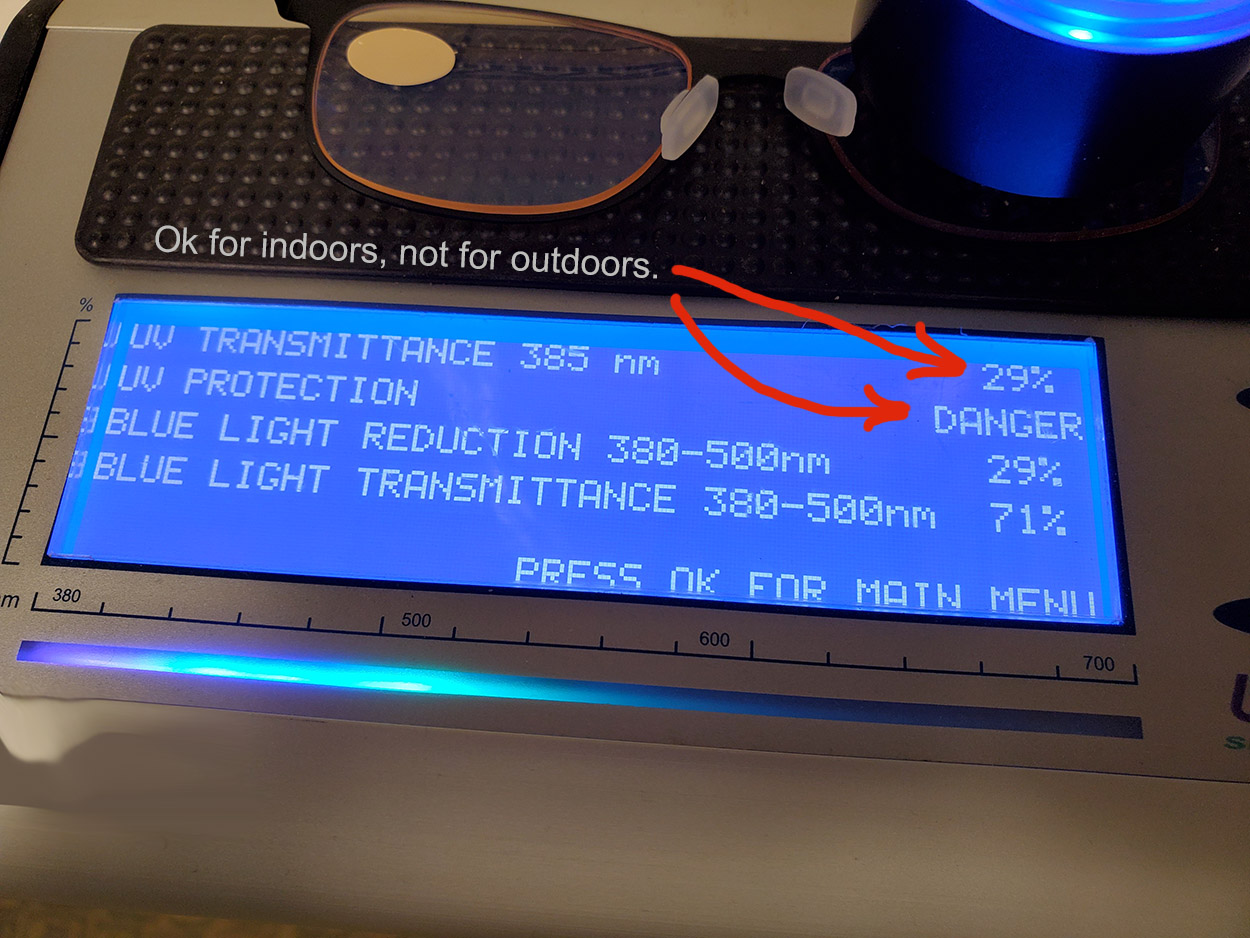 computer glass spectrometer reading