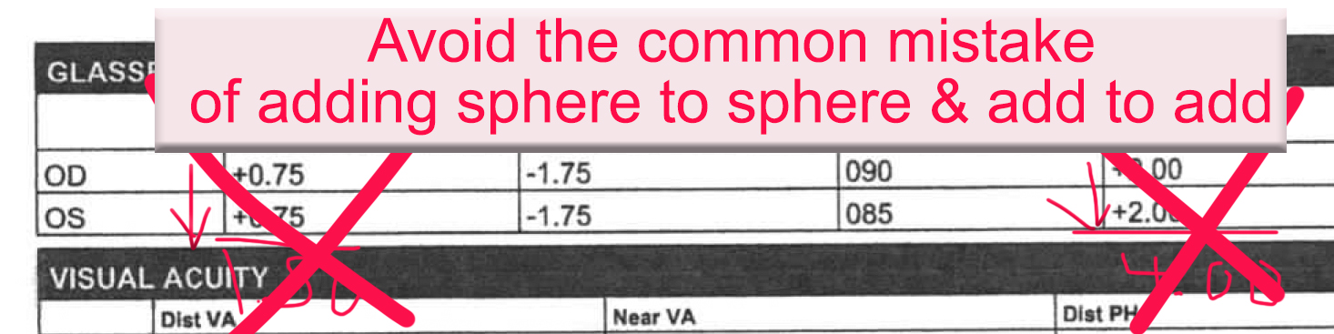 A common mistake in interpreting your progressive prescription